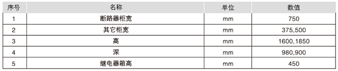 HXGN15-12型單元式交流金屬封閉環(huán)網(wǎng)開關(guān)設(shè)備外形尺寸