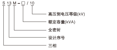 S13-M系列全密封油浸式變壓器型號(hào)含義