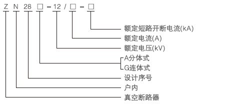戶內(nèi)高壓真空斷路器型號及其含義1