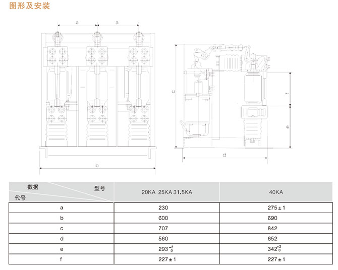 戶內(nèi)高壓真空斷路器型號及其含義3