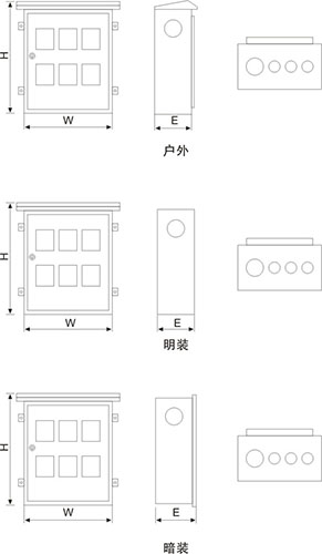不銹鋼單相電表箱外形尺寸圖