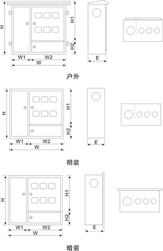 不銹鋼單相電表箱外形尺寸圖